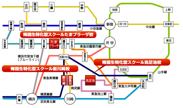 JOBA帰国子女特化型スクール　路線図