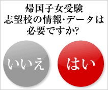 ビブロス